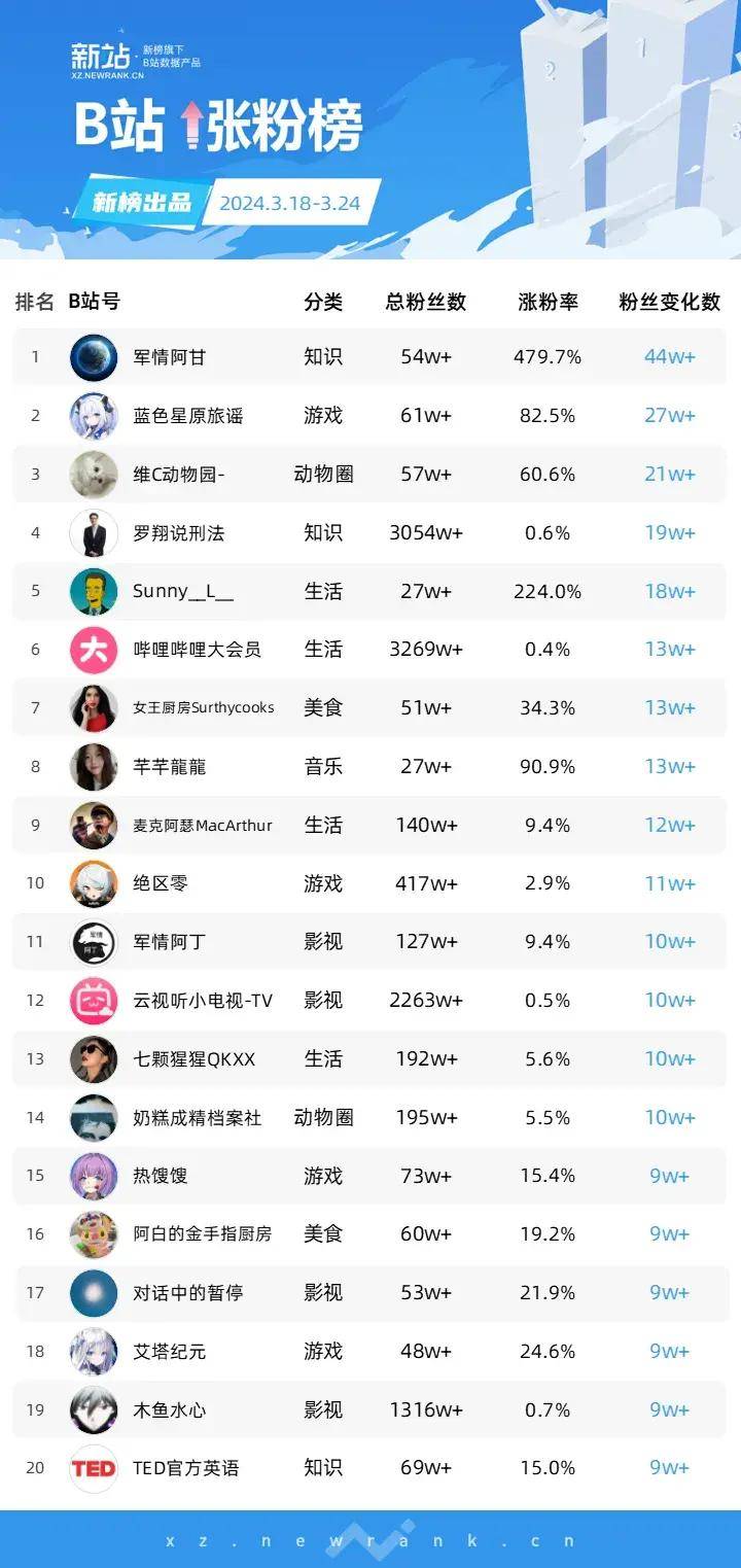 K频道网址导航最新，涉及违法犯罪问题的警示标题