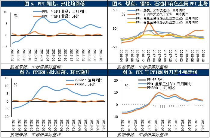 最新通货膨胀率变化，世界动态与我们的学习之旅