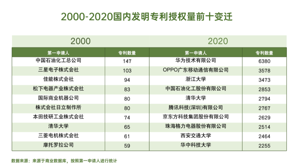 2024年正版资料大全免费看,策略优化计划_DLW34.432仿真版