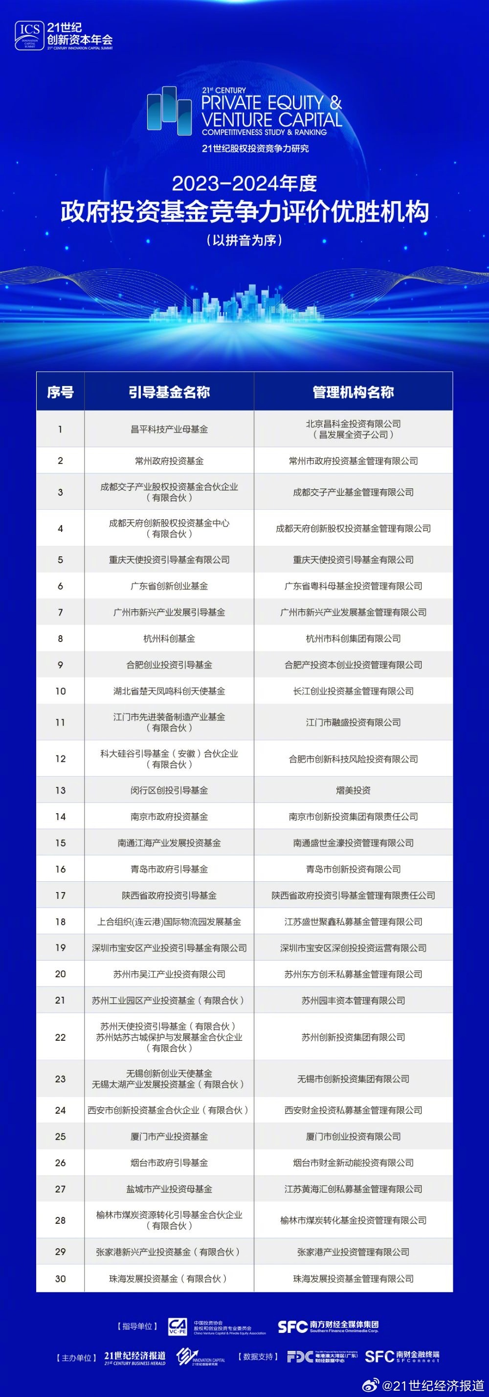 濠江论坛2024免费资料,精准分析实践_ZNL34.775明亮版