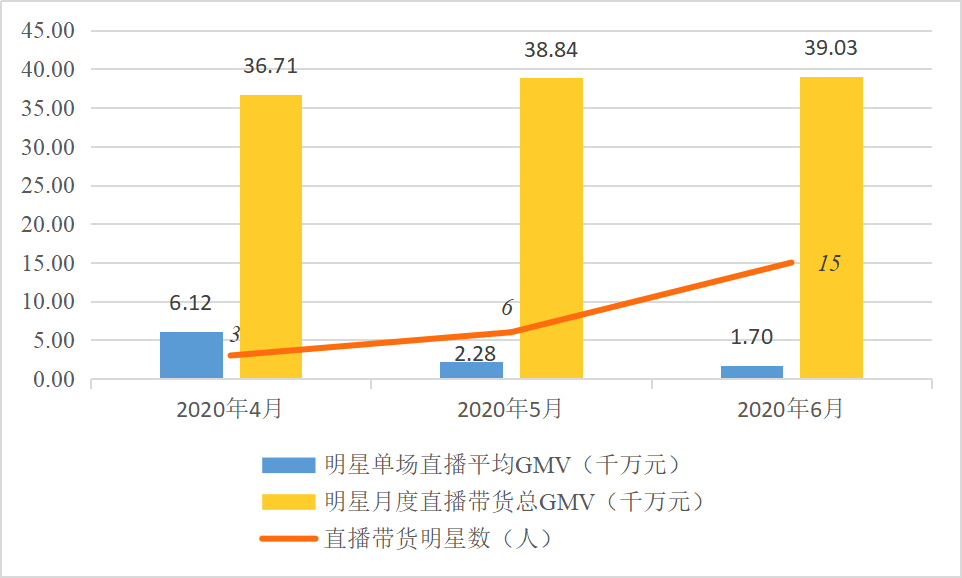 园林绿化工程 第559页