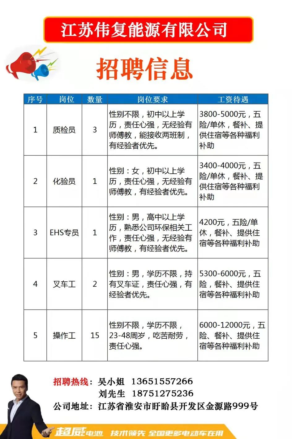 桓台最新招聘信息揭秘，科技革新引领职场新篇章