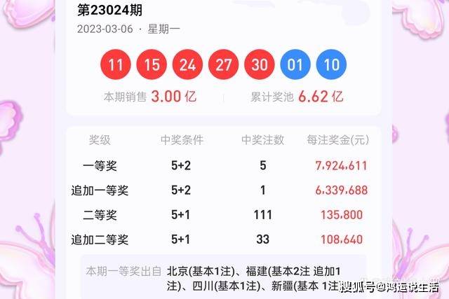 2024澳门六今晚开奖结果查询,全方位展开数据规划_RZJ81.927赋能版