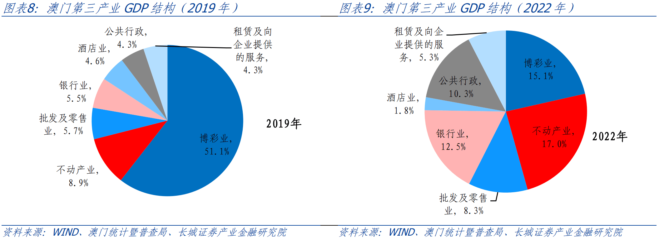 澳门内部资料和公开资料,最新研究解读_ANH81.209多功能版