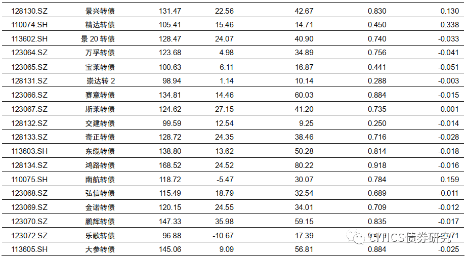 澳彩免费资料大全新奥,决策支持方案_WUG81.633智巧版