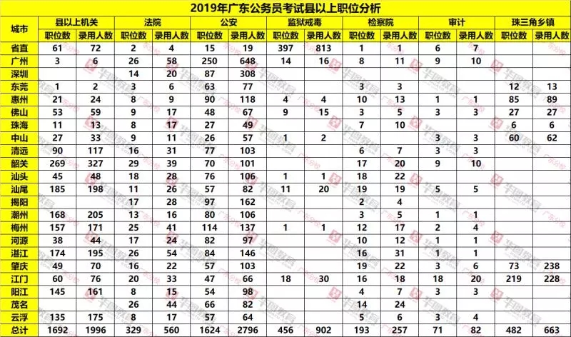 广东八二站最齐全6合彩,科学解释分析_BXC81.474复古版