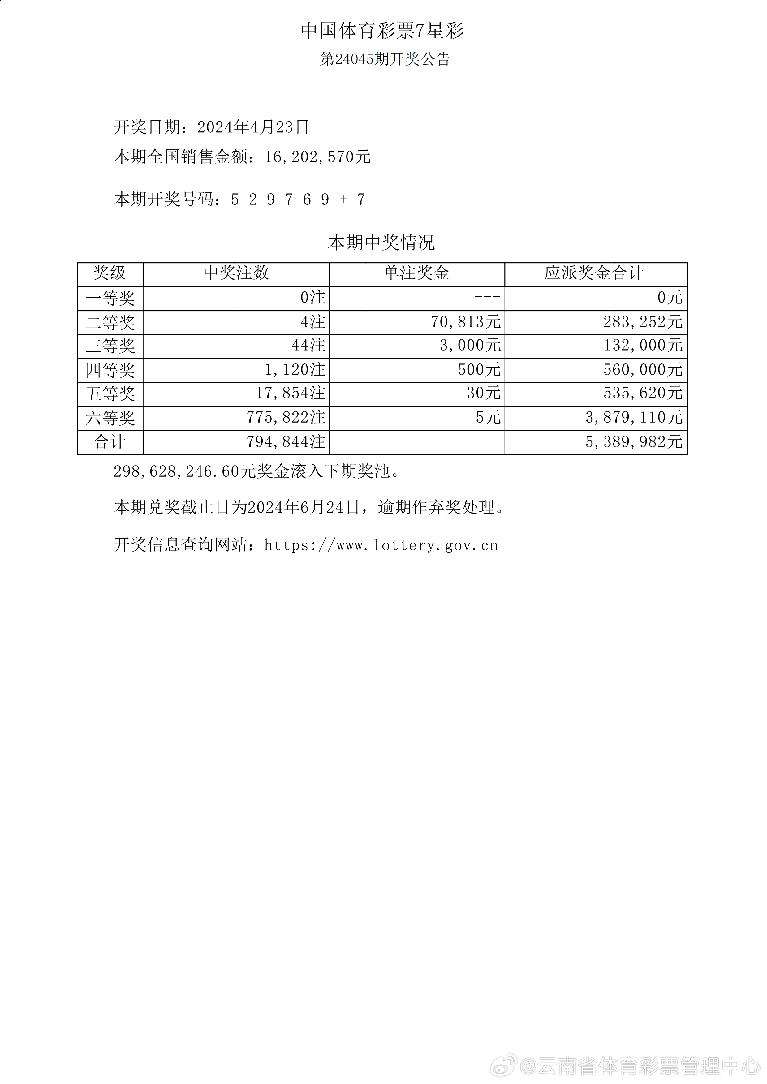 新澳开奖结果今天开奖记录,数据分析计划_ILW81.412编辑版