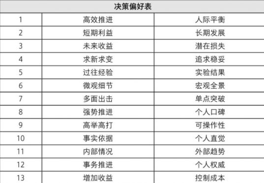 2024香港免费精准资料,精细评估方案_SFI81.287编辑版