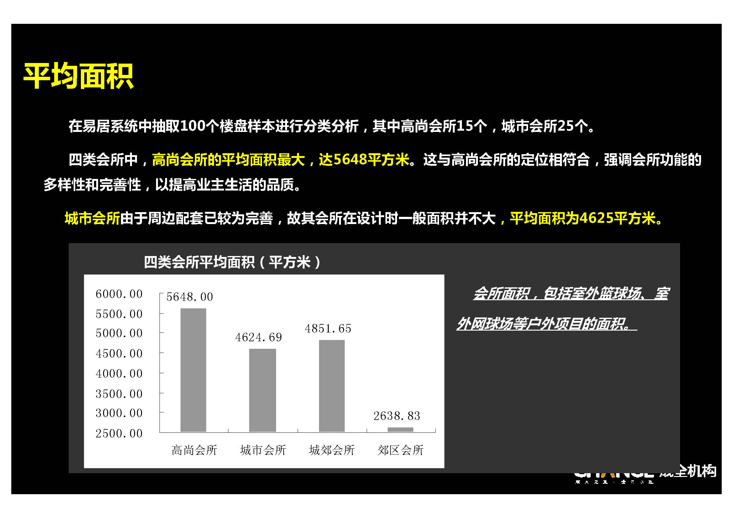 内部资料和公开资料,实践数据分析评估_GVN81.300商务版