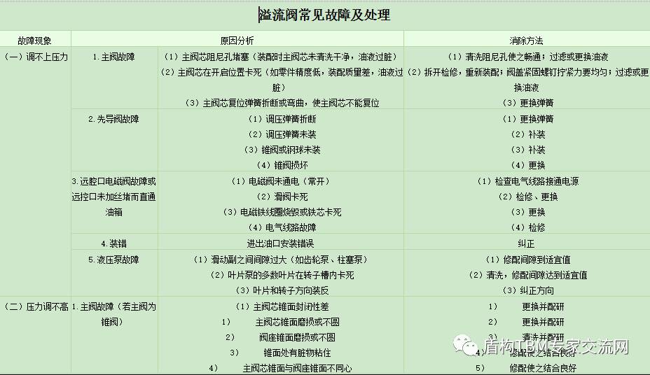 2024澳门天天开好彩大全开奖记录走势图,多元化诊断解决_XTI81.165活力版