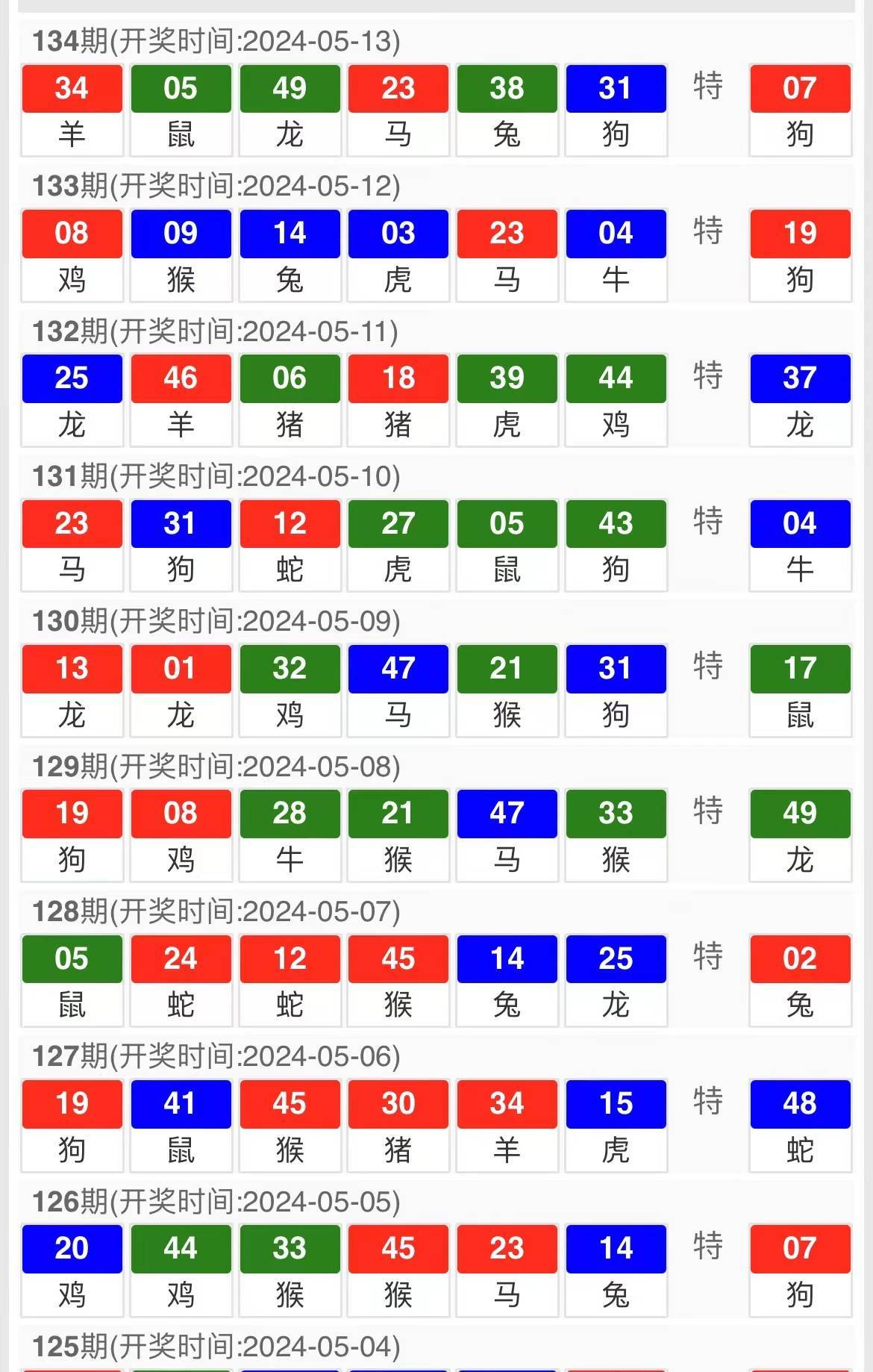 澳门彩三期必内必中一期,专家意见法案_VVT81.467潮流版