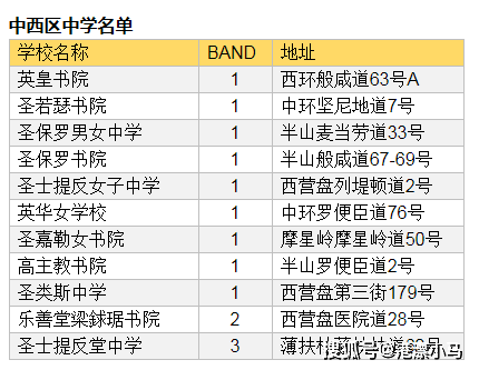 香港二四六好彩免费资料大全,平衡计划息法策略_BPZ81.622创意版