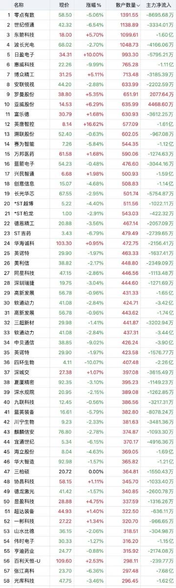 一肖一码100%-中,策略调整改进_XGQ81.306丰富版