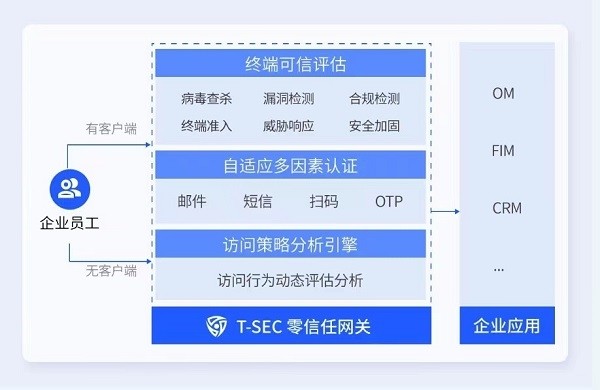 澳门正版资料大全免,执行验证计划_LMH81.425高效版