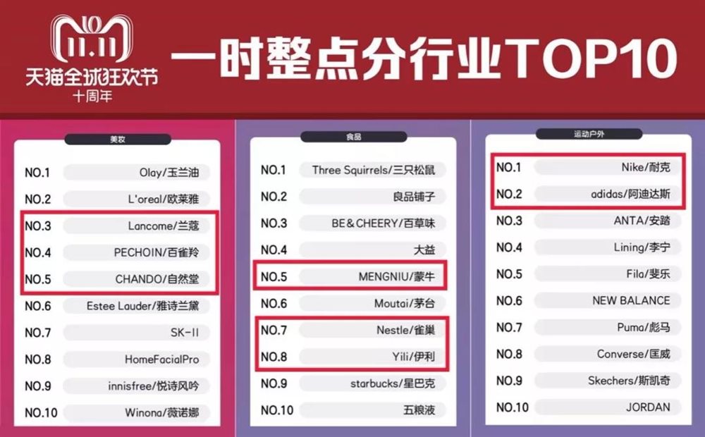 新澳门六开奖结果直播,全方位展开数据规划_LMT81.710创意设计版