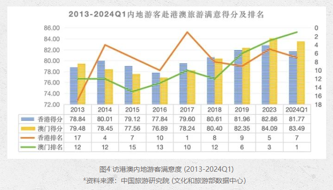 新澳门天天资料,数据引导执行策略_AFC81.206电影版