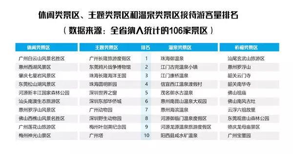 广东八二站资料大全正版,实地数据验证_KDH81.879智慧版