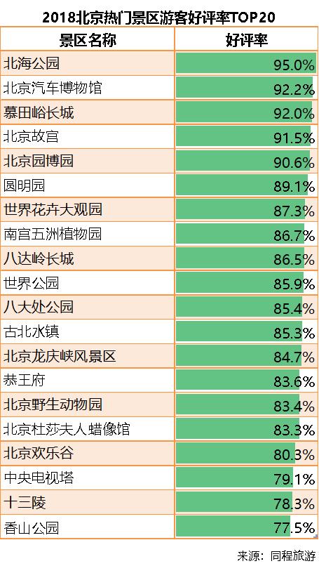 新澳门天天开奖资料大全最新,数据详解说明_UKK81.126旅行版