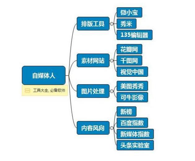 新澳精准资料免费大全,灵活执行方案_NYT23.829套件版