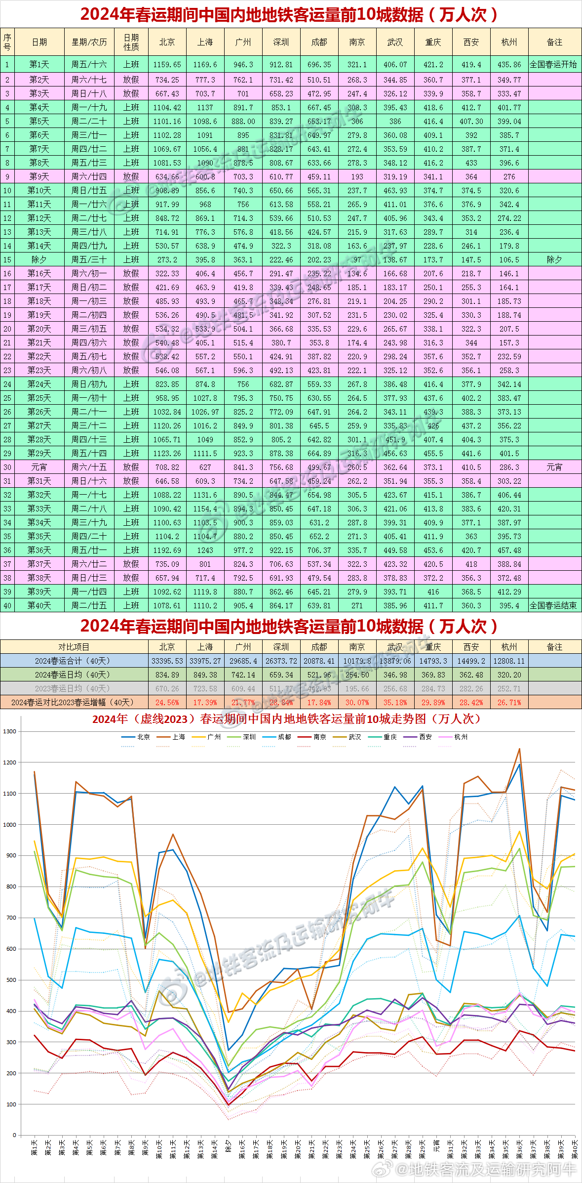 新澳2024年开奖记录,稳固执行战略分析_IOX97.435编辑版