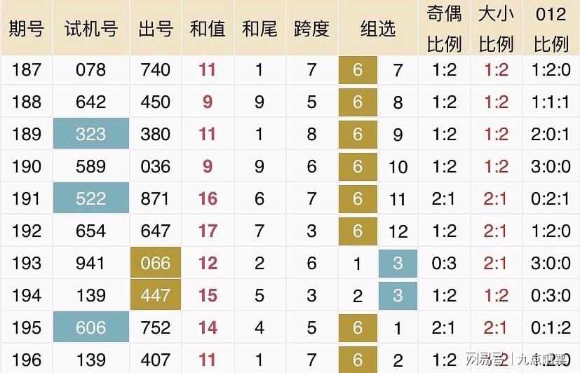 今晚新澳门开奖结果查询9+,数据解释说明规划_KVR93.295增强版