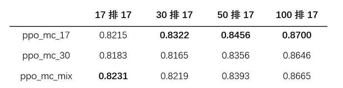 园林绿化工程 第522页