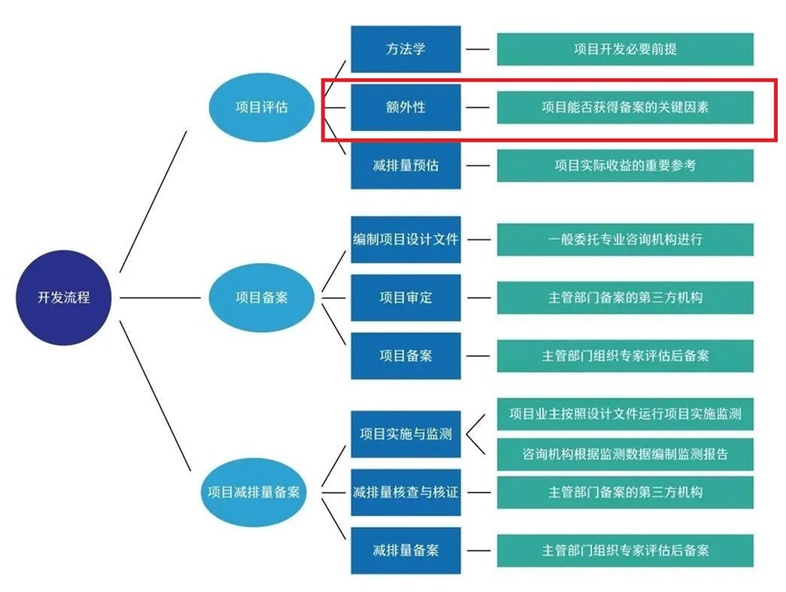 新澳门三中三免费公开,数据导向程序解析_KCH93.452启动版