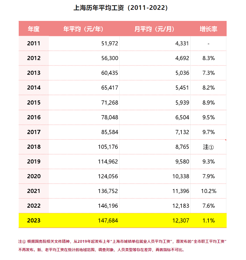 2024全年经典资料大全,系统评估分析_UUC23.911护眼版