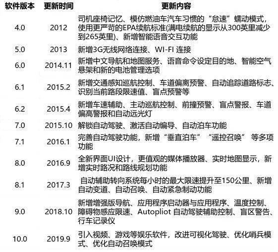 7777788888跑狗图资料,实地观察解释定义_ZFI23.629时尚版