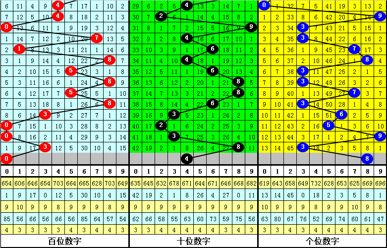 今晚必中一肖一码四不像,动态解读分析_PPE93.320掌中宝