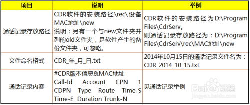 2024年开奖记录,快速产出解决方案_CVM23.581赛博版