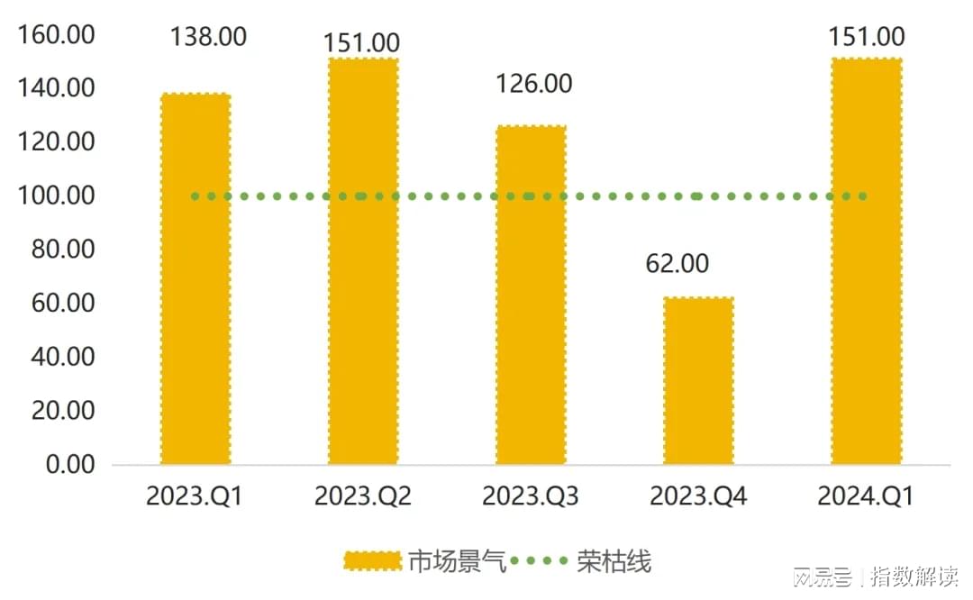 2024管家婆资料大全,方案优化实施_ZAR97.151车载版