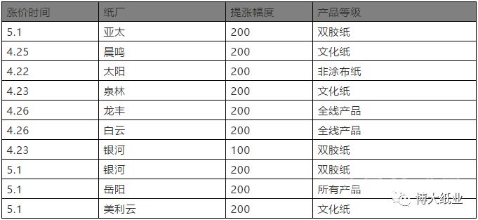 一码一码中奖免费公开资料,现象分析定义_CAL93.389互联版