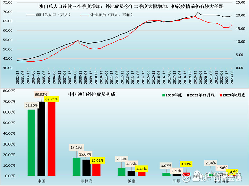 澳门今晚开特马+开奖结果大丰收,统计数据详解说明_JOJ97.570性能版