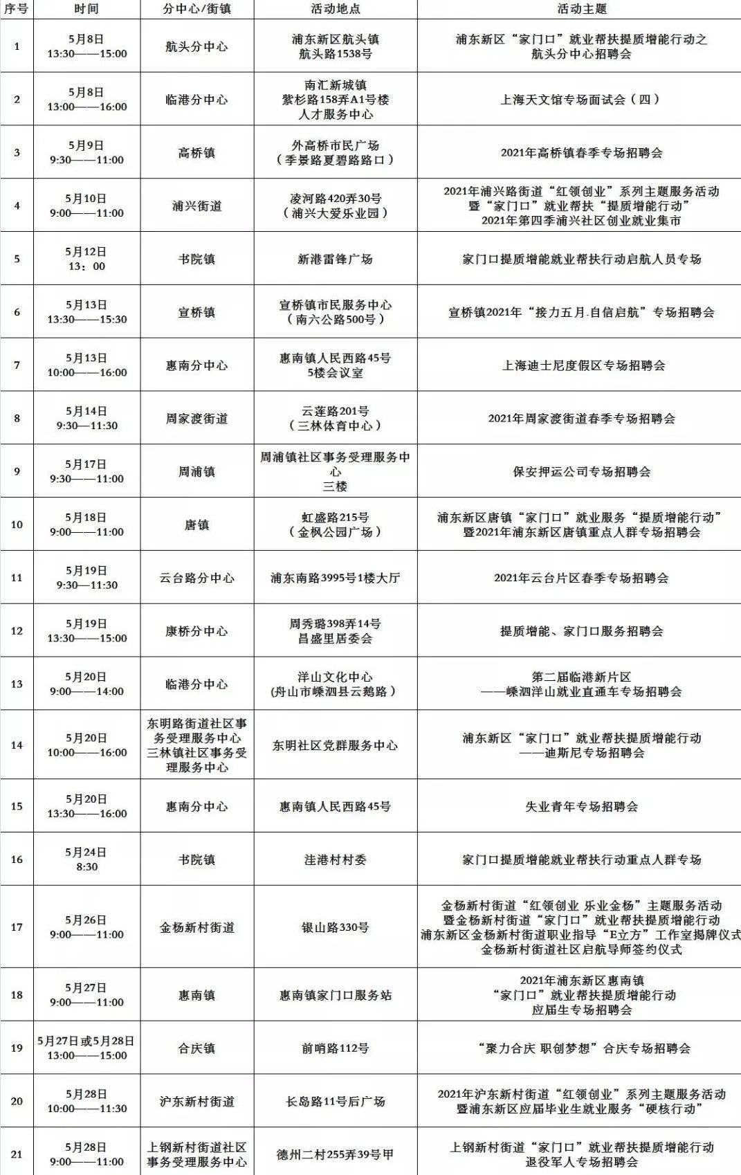 管家婆免费版4949497,行动规划执行_WDW97.112网络版