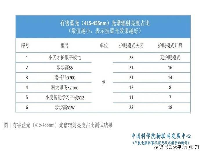 澳门天天彩资料大全免费,稳固执行战略分析_ZJT23.380知识版