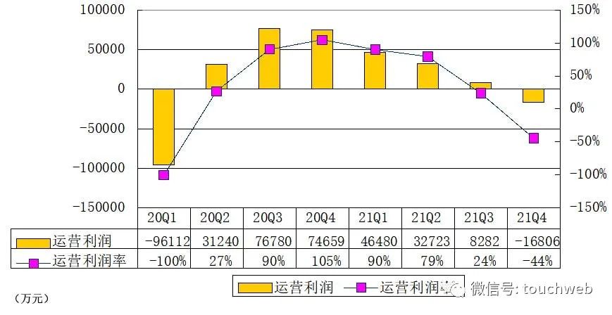 二四六天好彩3008Kcm,最新数据挖解释明_NPI97.954远光版