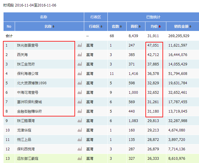 澳门六开奖结果2024查询网站,策略调整改进_QQZ97.206发布版