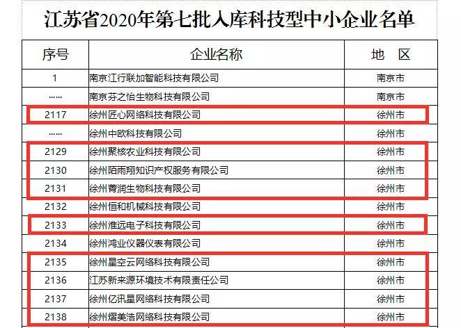 澳门开奖历史记录全年,持续改进策略_IYV93.801明星版