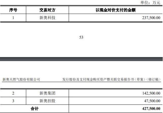 新奥2024资料大全160期,机制评估方案_NUG97.274跨界版