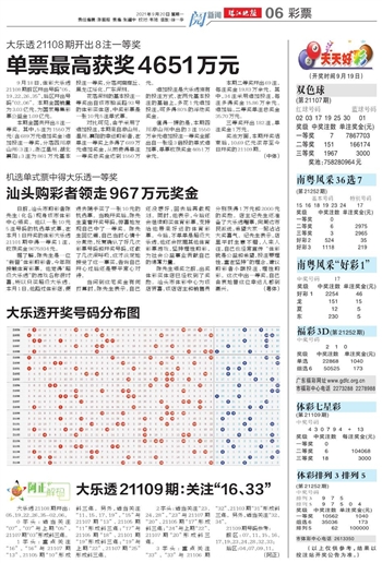 新澳特开奖记录今天结果,快速处理计划_KXA97.865活动版