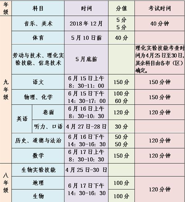 澳门王中王100%期期准,安全性方案执行_IQI23.385潮流版