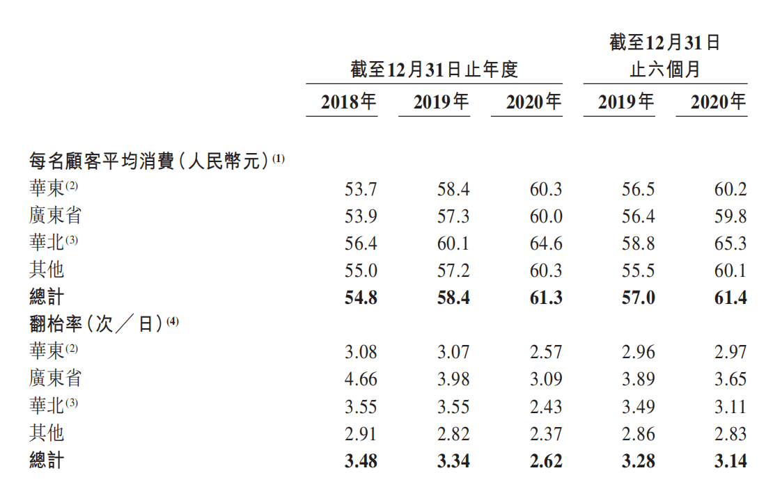 黄大仙三肖三码必中三肖揭秘,综合计划评估_OAU93.528启动版