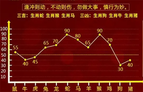 一肖一码100%的资料,行动规划执行_PWR93.242豪华款