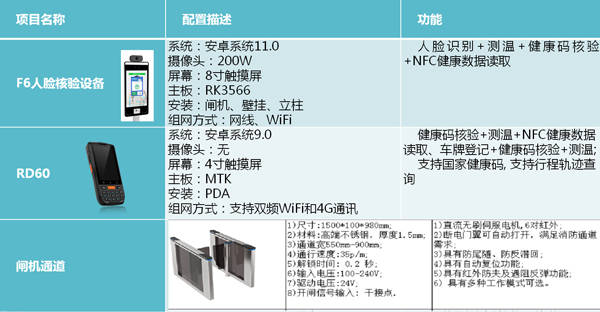 新澳免费资料大全精准版,实用性解读策略_NUD41.181外观版