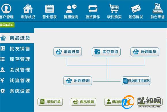 环境保护 第515页