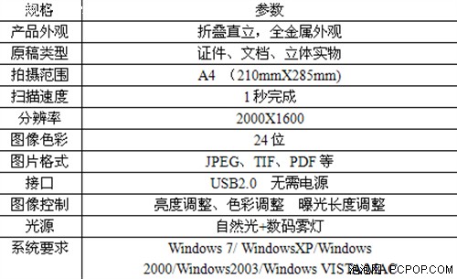 4924全年免费资料大全,实时数据分析_CJQ97.455内容创作版