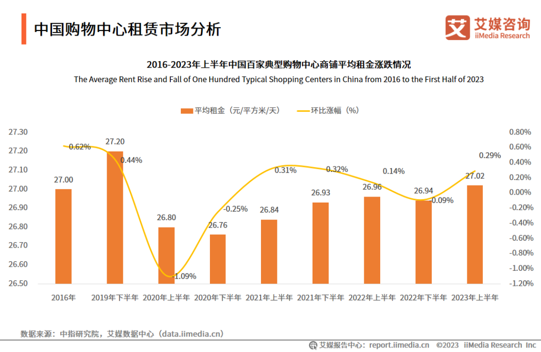 2024新澳最快最新资料,数据分析决策_轻量版52.615-9