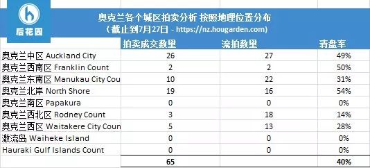 香港6合开奖结果+开奖记录2024,深层设计策略数据_挑战款97.697-5