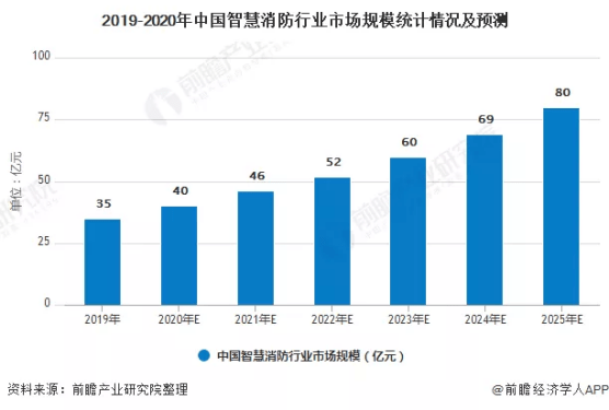 600图库,权威数据解释定义_2D86.345-1